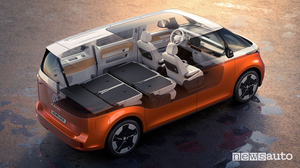 Volkswagen ID. Buzz passo lungo spazio interno
