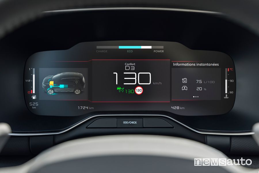 Citroën C5 Aircross Hybrid 136 quadro strumenti