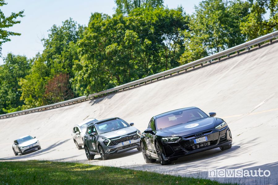 Monza rettilineo Anello Alta Velocità MIMO 2023 Focus Auto Elettriche e Ibride Plug-in
