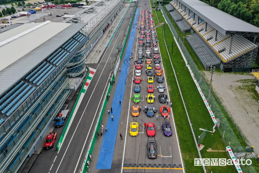 MIMO 2023 in pista a Monza