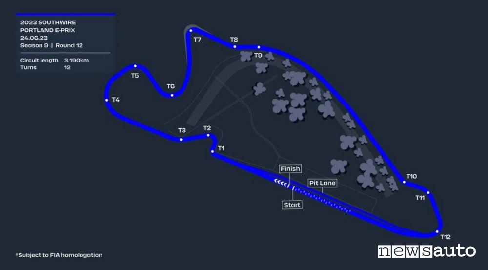 Formula E 2023 Portland