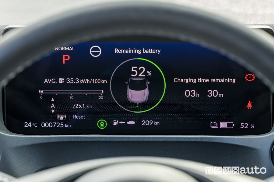 Honda e:Ny1 display quadro strumenti info ricarica