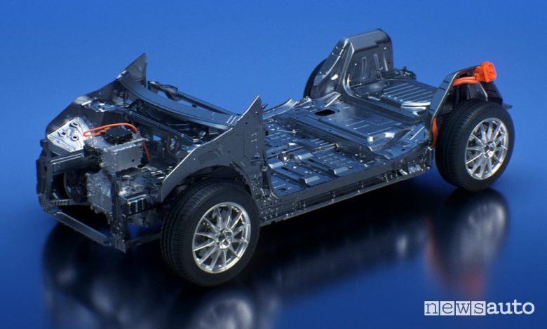 Auto elettrica Stellantis a 400 Volt, caratteristiche piattaforma STLA Medium