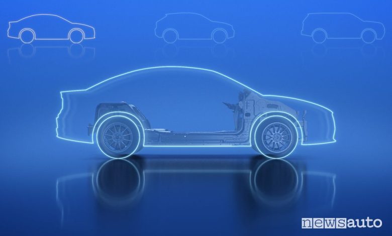 La piattaforma STLA Medium è destinata a berline, crossover e SUV elettrici