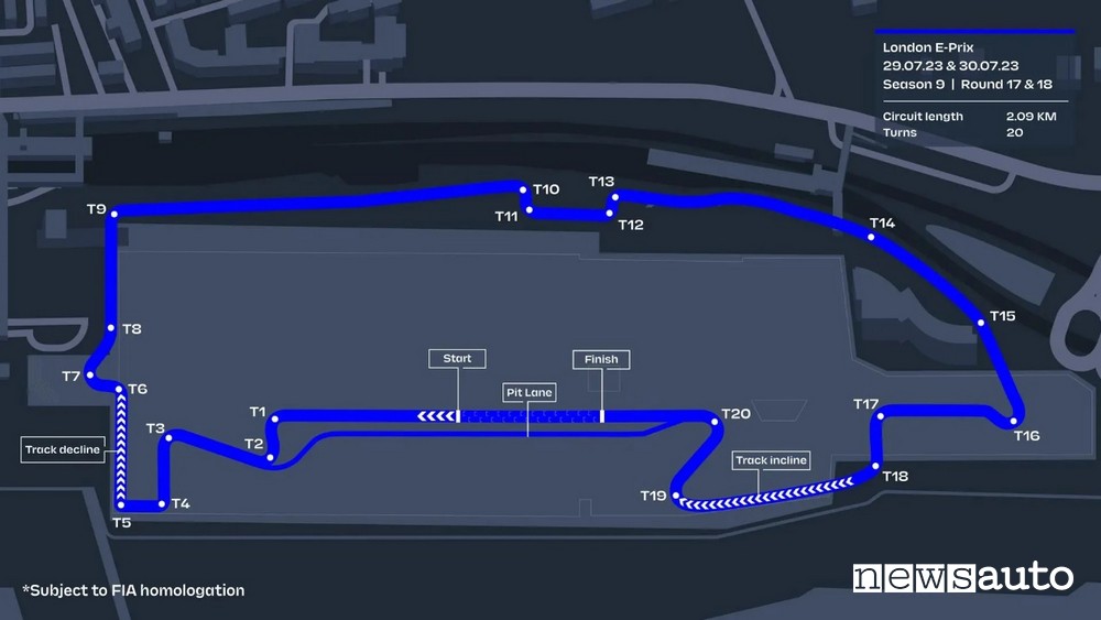 Formula E 2023 Londra