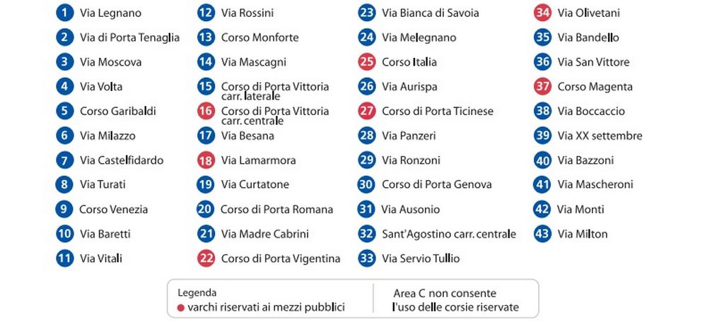 43 varchi dell'Area C di Milano