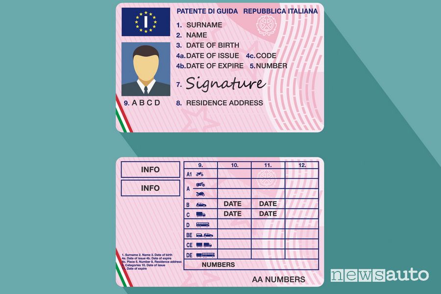 Patente europea di guida