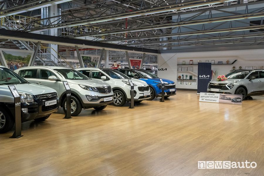Kia Sportage 30 anni e 5 generazioni