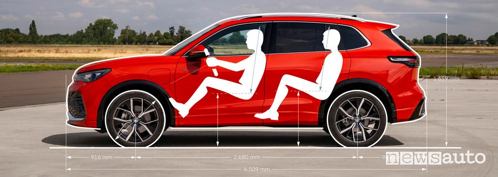 Nuova Volkswagen Tiguan dimensioni