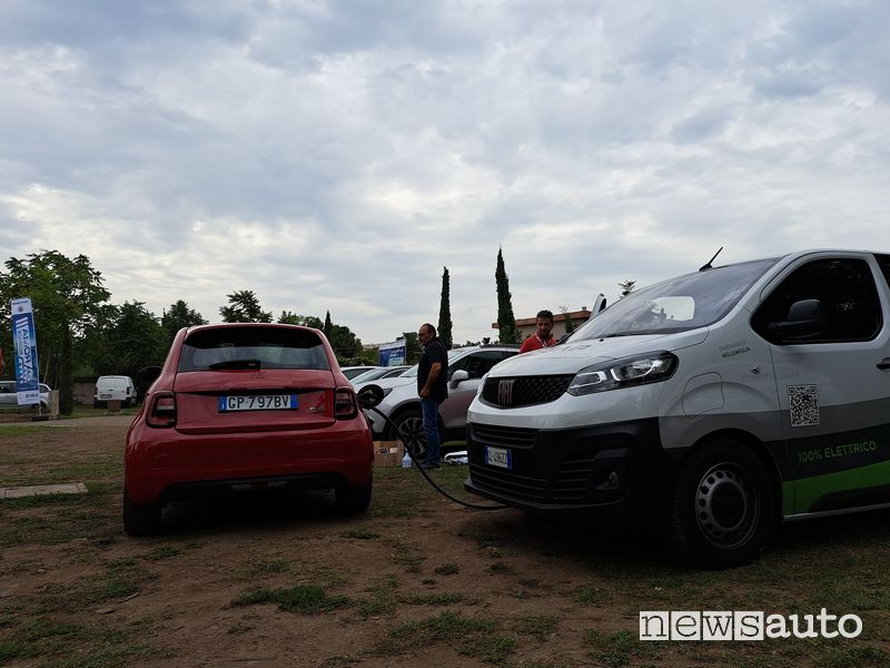 Ricarica on demand E-Gap alla Roma Eco Race 2023