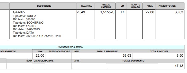 iva fattura carburante