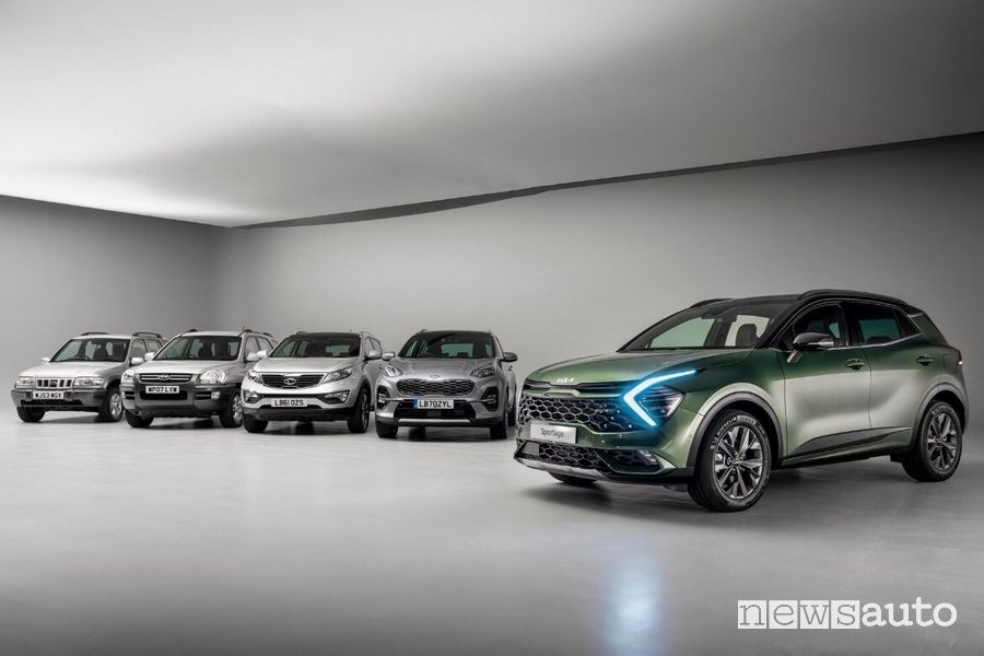 5^ generazioni di Kia Sportage