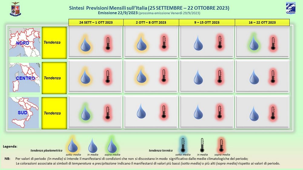Previsioni meteo di ottobre dell’Aereonautica Militare