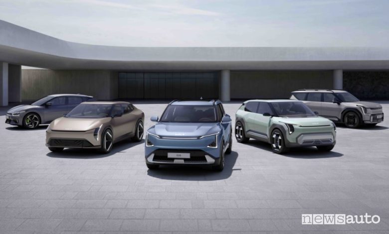 Nuove auto elettriche Kia, EV3 e EV4