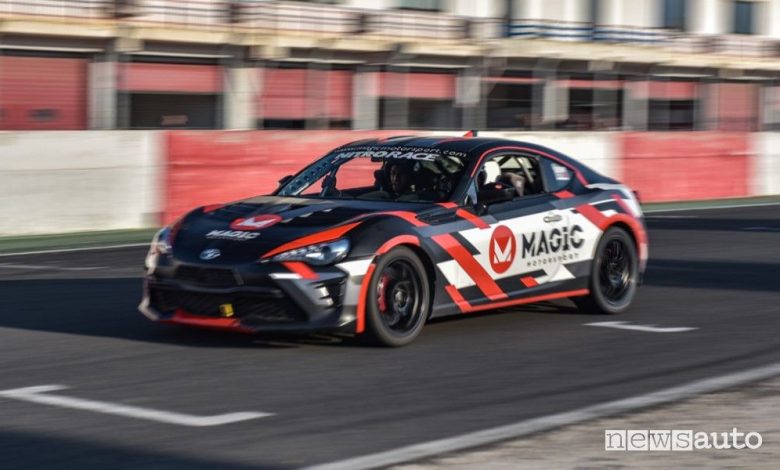 Calendario Time Attack Sicilia 2024