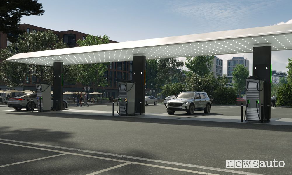 Mercedes-Benz Charging Hub