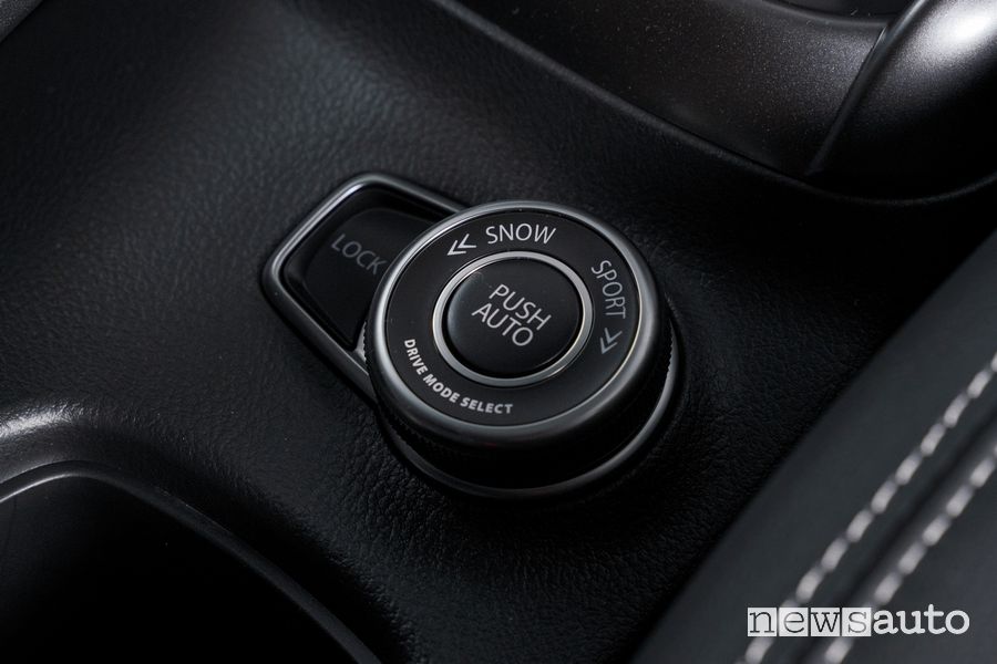 Suzuki S-Cross Hybrid Yoru manopola trazione 4x4 AllGrip