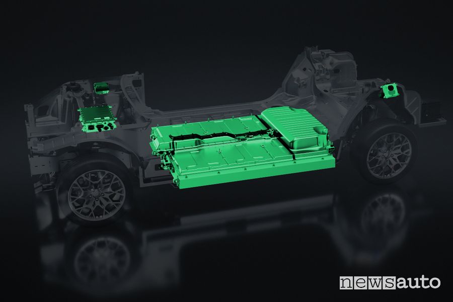 Piattaforma multi-energia STLA Large di Stellantis che utilizzerà batterie allo stato solido