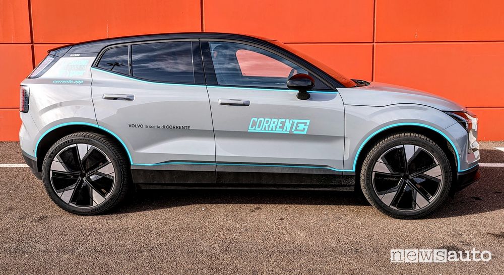 "Corrente" car sharing attivo Bologna, Ferrara e Casalecchio di Reno e Rimini