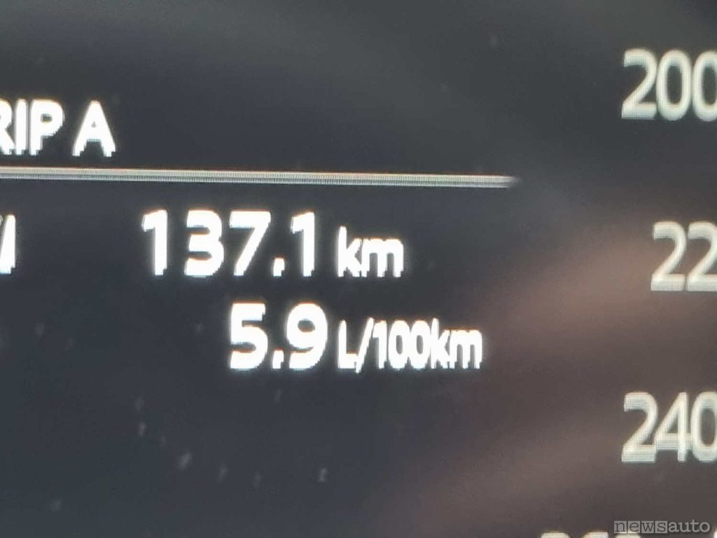 Consumo medio CX-5 5,9 l/100km