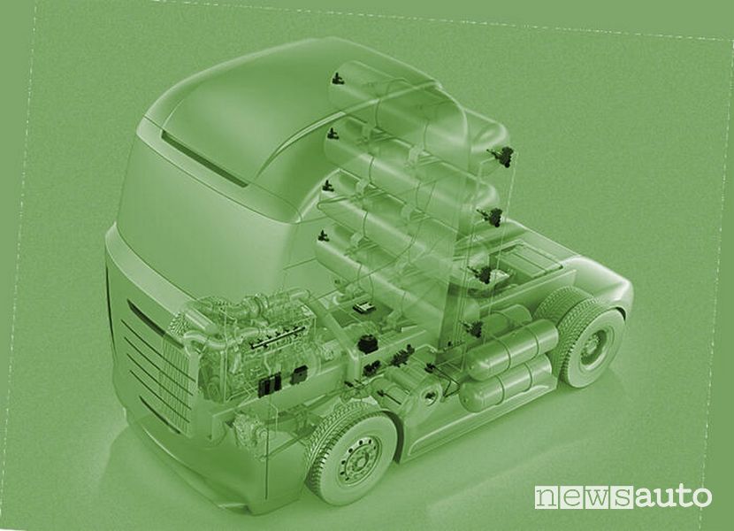 Massiccia presenza di bombole di idrogeno per l'alimentazione di un motore diesel di una motrice di un camion