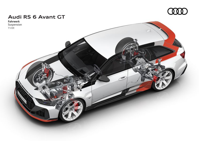 Audi RS 6 Avant GT specifiche tecniche