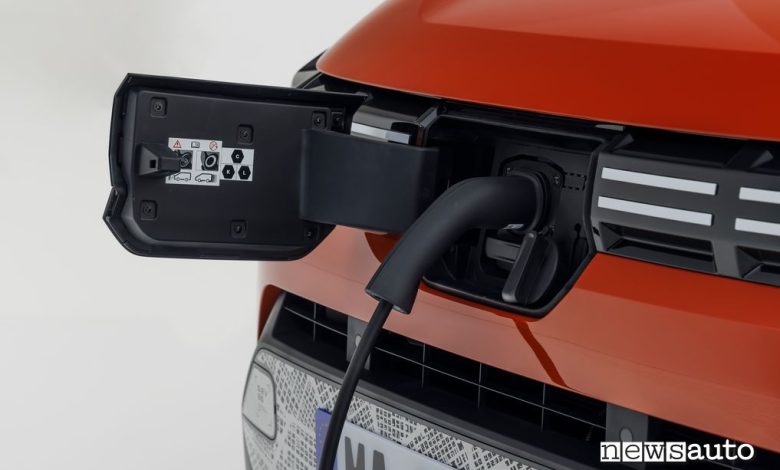Dacia Spring 2024 presa ricarica DC