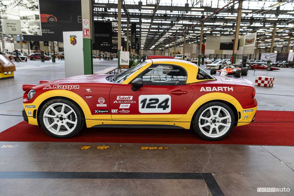 Abarth 124 Rally