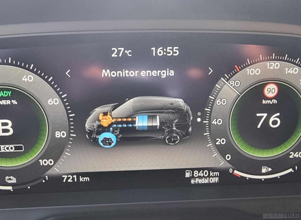 Il flusso di energia elettrica che va dal generatore alla batteria ed al motore elettrico di trazione