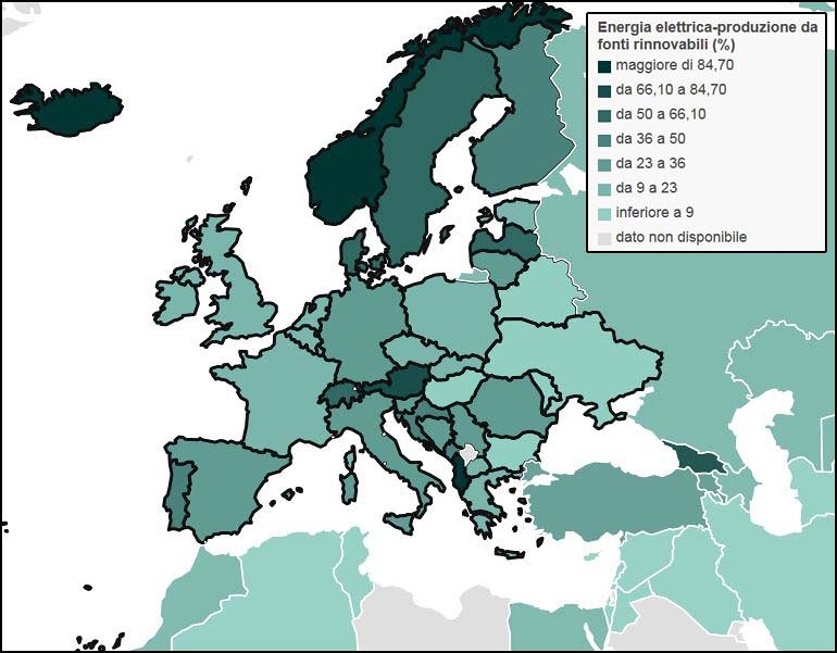 La Norvegia è tra le nazioni in Europa con maggiore produzione di energia elettrica da fonti rinnovabili.