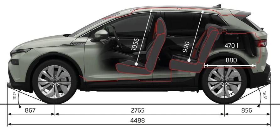 Skoda Elroq, dimensioni esterni abitacolo