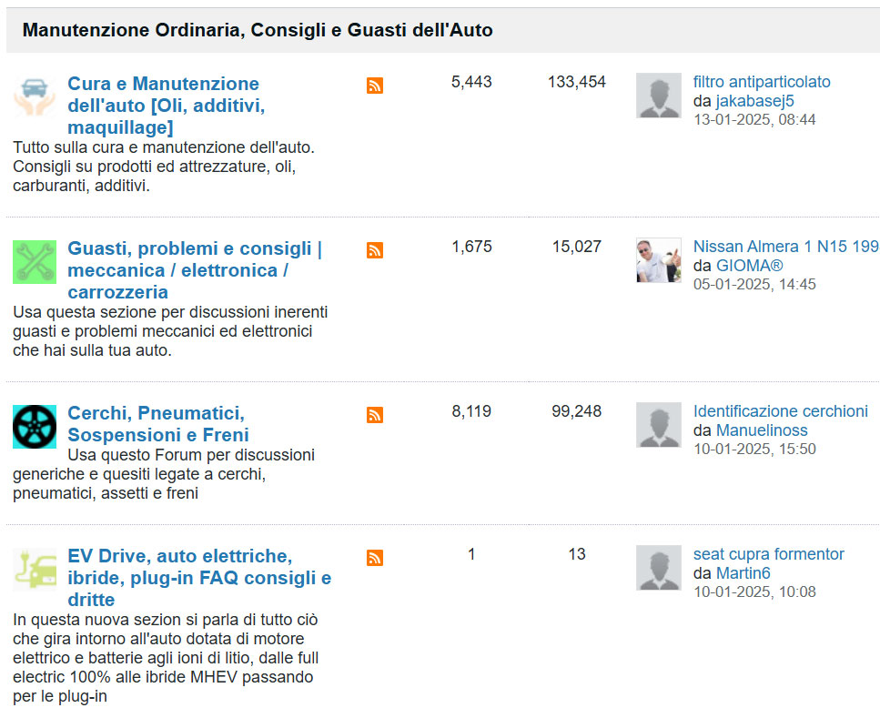 discussioni forum elaborare auto manutenzioni auto