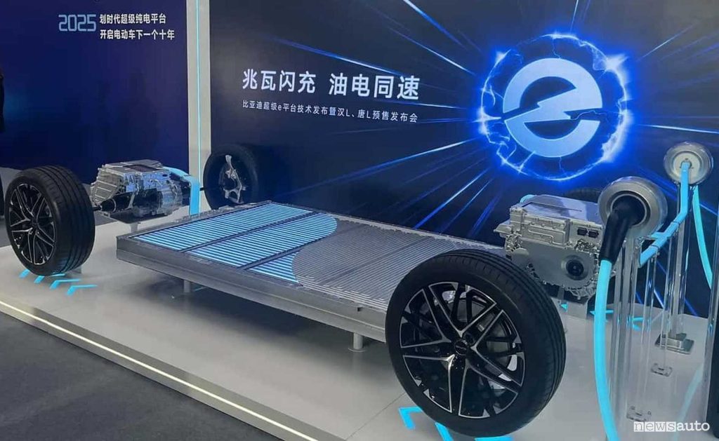 La piattaforma BYD Super-e Platform a 1.000V, con potenza di ricarica fino a 1.000 kW e motore da 580 kW.