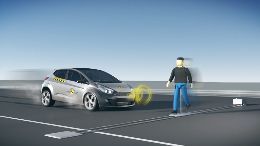 AEB Frenata Automatica d'emergenza (ADAS)
