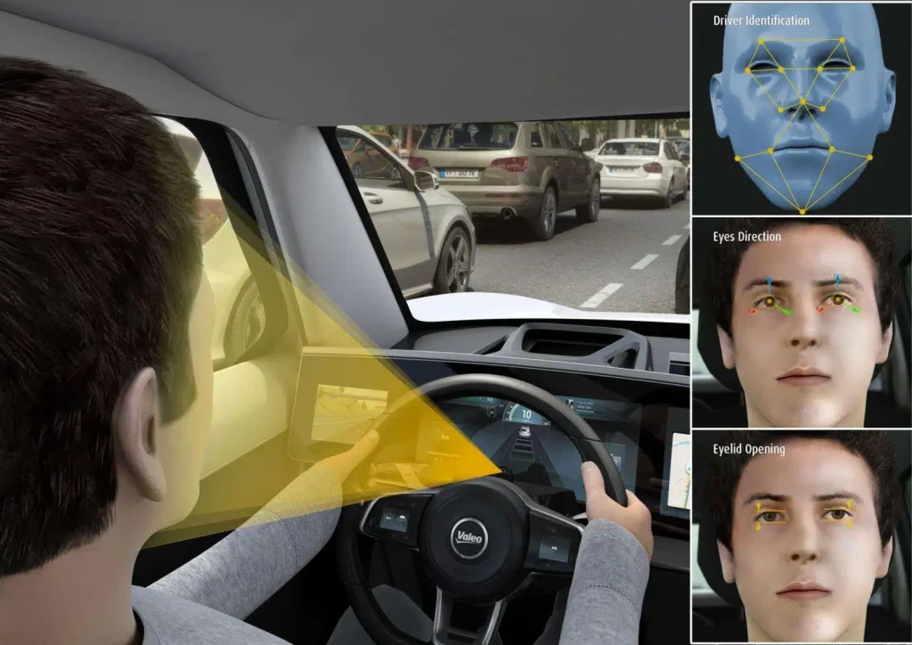 Sistema per il monitoraggio dello stato psicofisico del conducente (ADAS)