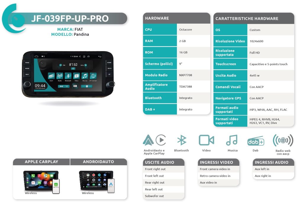 Le caratteristiche del modello JF-039FP-UP-PRO
