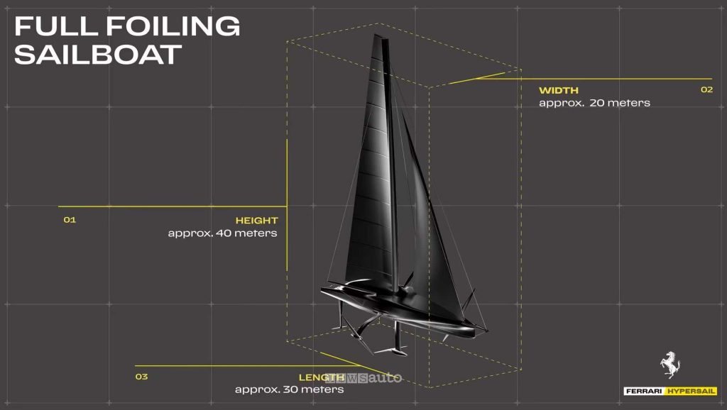 Barca a vela Ferrari Hypersail, sviluppata con Giovanni Soldini