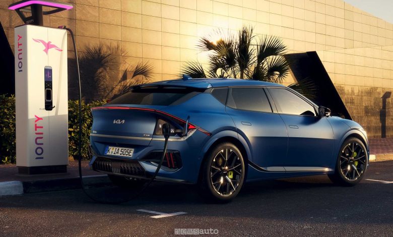 Nuova Kia EV6 GT in ricarica Ionity