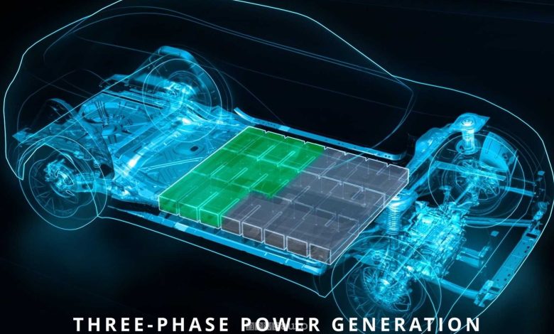Tecnologia IBIS con inverter e caricatore integrati nella batteria