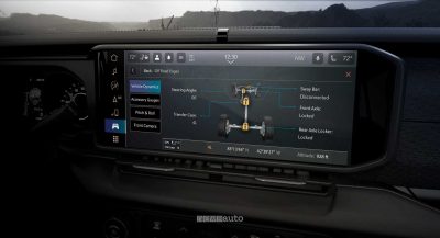 Nuova Jeep Wrangler Rubicon 2026 info guida off road