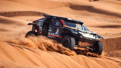 Dakar 2026 Date percorso tappe
