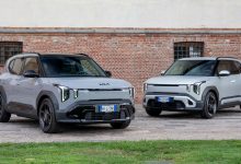 Kia EV2 Black-Line e GT Line