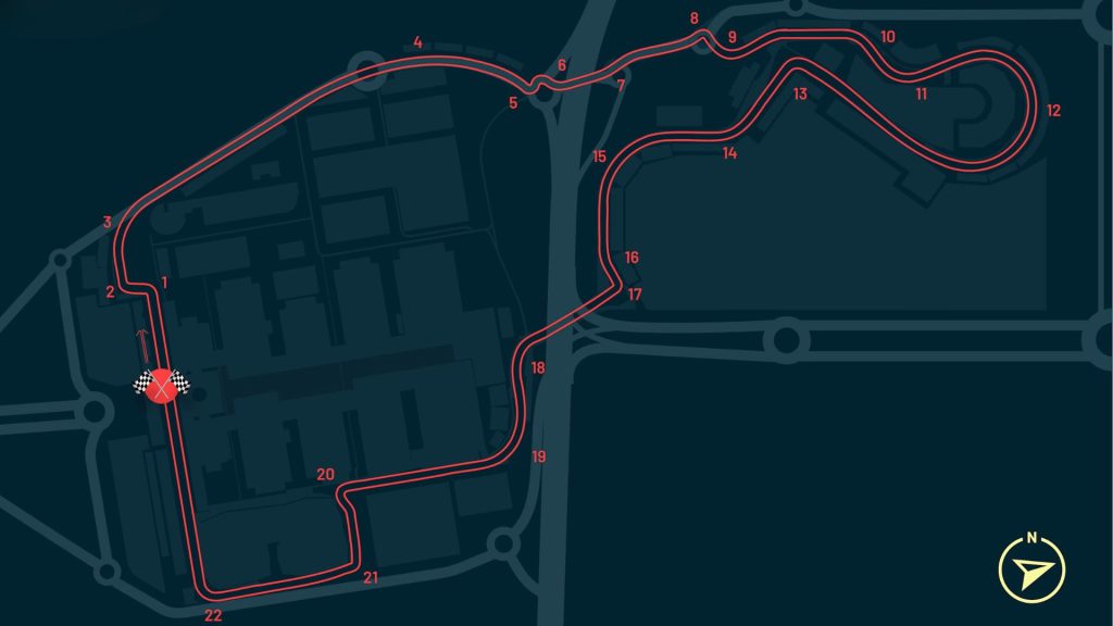 Layout Circuito Madring F1