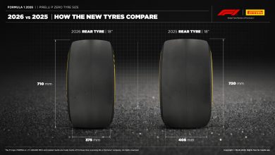 Gomme F1 2026 vs 2025